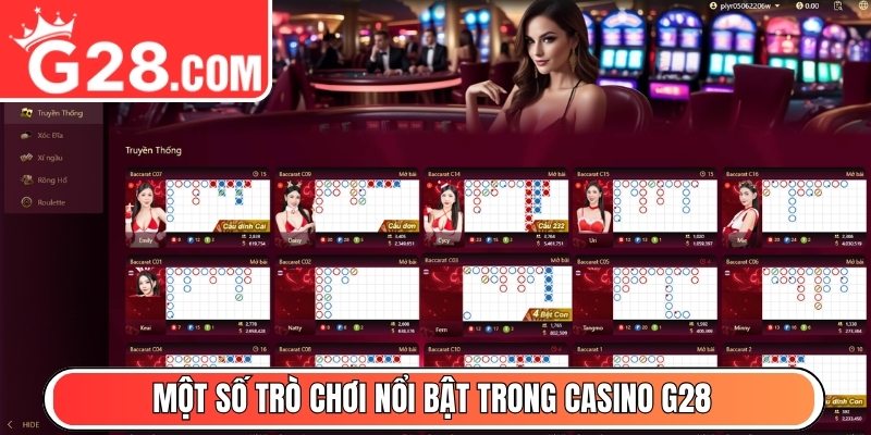 Một số trò chơi nổi bật trong Casino G28