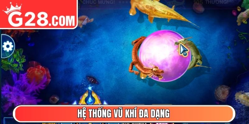 Hệ thống vũ khí đa dạng