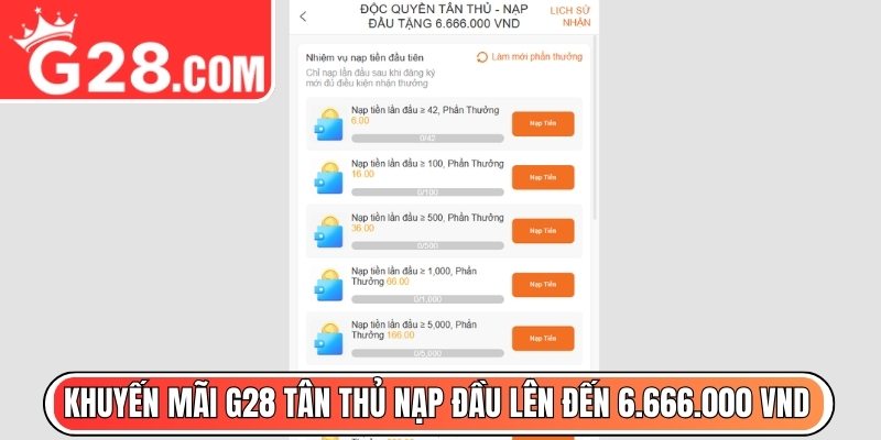 Khuyến mãi G28 tân thủ nạp đầu lên đến 6.666.000 VND