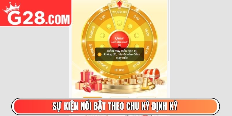 Sự kiện nổi bật theo chu kỳ định kỳ